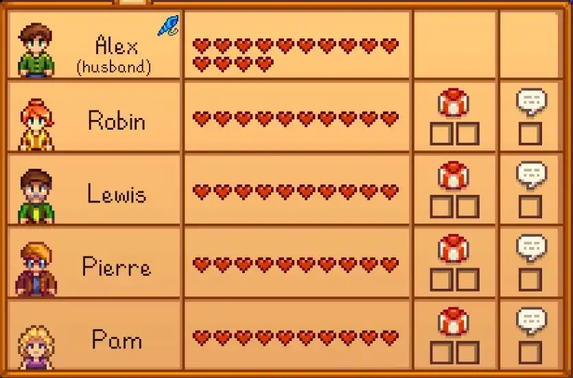 Stardew Valley Friendship Levels